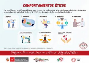 06.26 Principios – Codigo de Etica